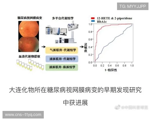 视网膜投影技术研发取得进展，探索新形态